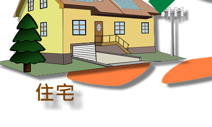 smart Dist. System 010